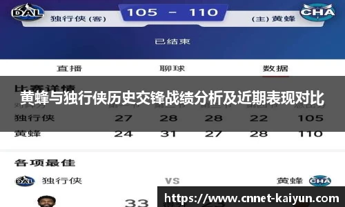 黄蜂与独行侠历史交锋战绩分析及近期表现对比