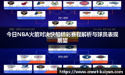 今日NBA火箭对决快船精彩赛程解析与球员表现展望